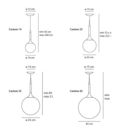Artemide CASTORE 14 Pendel E14 Hvid