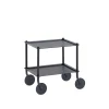 Muuto Flow Trolley 2-Layer Blågrå